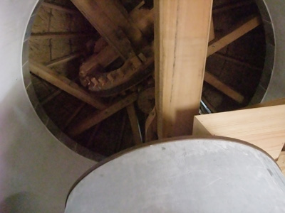 Mechanism inside windmill